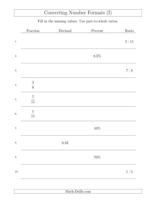 The Converting Between Fractions, Decimals, Percents and Part-to-Whole Ratios Including 7ths and 11ths (I) Math Worksheet