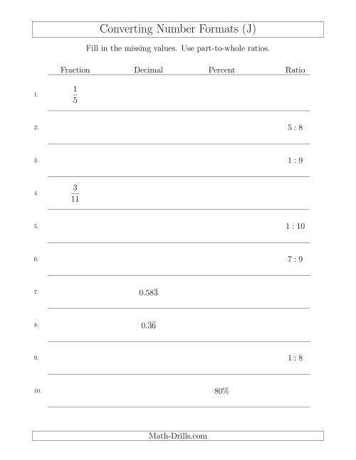 The Converting Between Fractions, Decimals, Percents and Part-to-Whole Ratios Including 7ths and 11ths (J) Math Worksheet