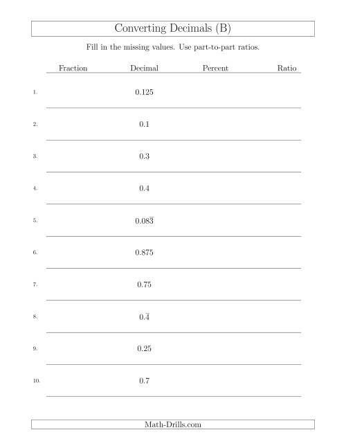 The Converting from Decimals to Fractions, Percents and Part-to-Part Ratios (B) Math Worksheet