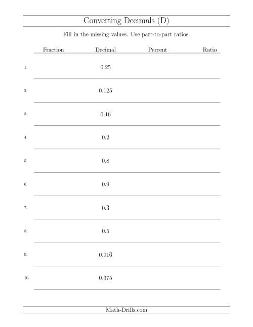 The Converting from Decimals to Fractions, Percents and Part-to-Part Ratios (D) Math Worksheet