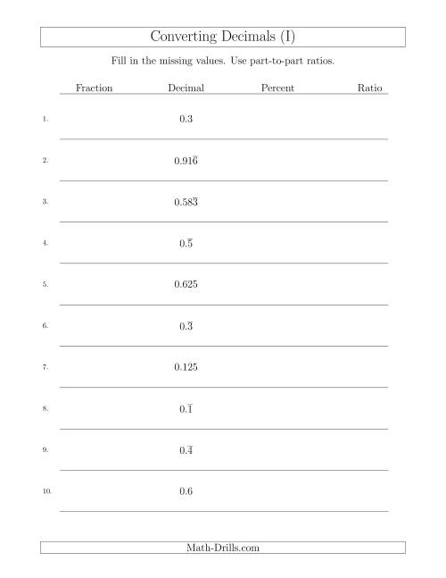 The Converting from Decimals to Fractions, Percents and Part-to-Part Ratios (I) Math Worksheet