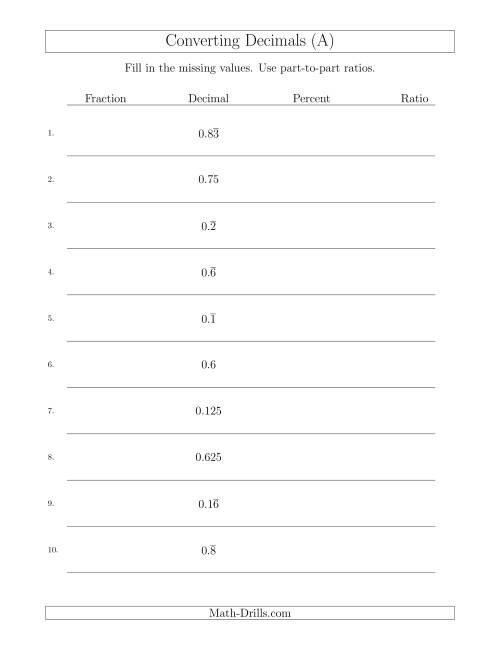 The Converting from Decimals to Fractions, Percents and Part-to-Part Ratios (All) Math Worksheet