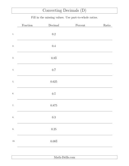 The Converting from Decimals to Fractions, Percents and Part-to-Whole Ratios (D) Math Worksheet