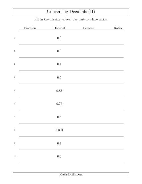 The Converting from Decimals to Fractions, Percents and Part-to-Whole Ratios (H) Math Worksheet