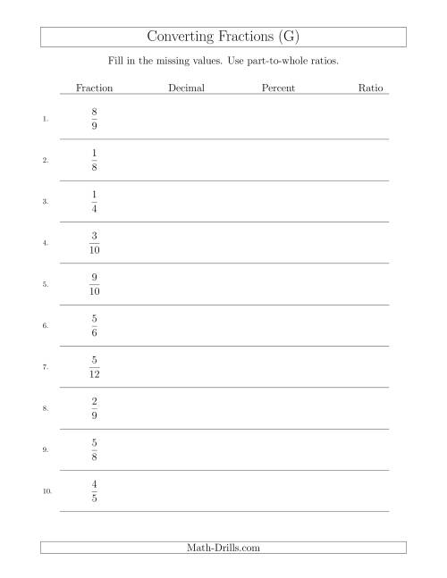 The Converting from Fractions to Decimals, Percents and Part-to-Whole Ratios (G) Math Worksheet