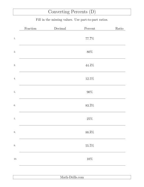 The Converting from Percents to Fractions, Decimals and Part-to-Part Ratios (D) Math Worksheet