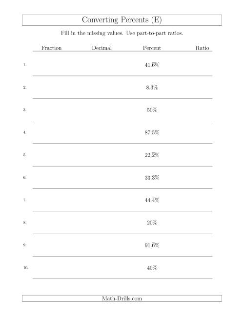 The Converting from Percents to Fractions, Decimals and Part-to-Part Ratios (E) Math Worksheet