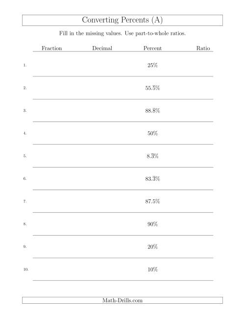 The Converting from Percents to Fractions, Decimals and Part-to-Whole Ratios (A) Math Worksheet