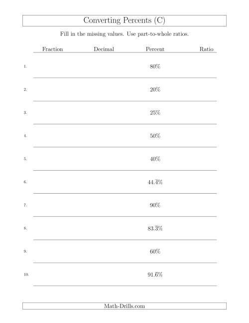 The Converting from Percents to Fractions, Decimals and Part-to-Whole Ratios (C) Math Worksheet