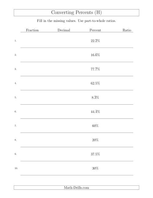 The Converting from Percents to Fractions, Decimals and Part-to-Whole Ratios (H) Math Worksheet