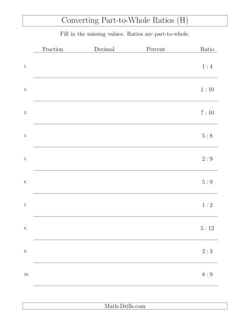 The Converting from Part-to-Whole Ratios to Fractions, Decimals and Percents (H) Math Worksheet