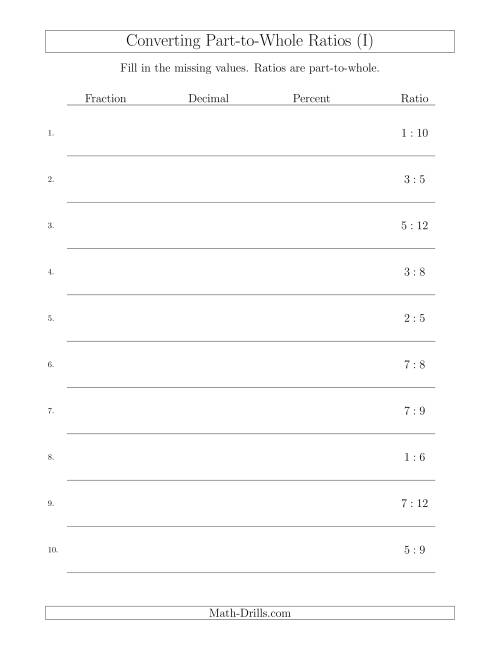The Converting from Part-to-Whole Ratios to Fractions, Decimals and Percents (I) Math Worksheet
