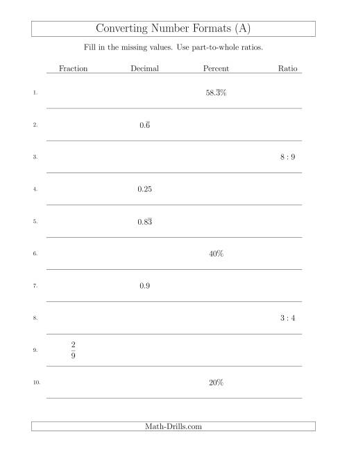 The Converting Between Fractions, Decimals, Percents and Part-to-Whole Ratios (A) Math Worksheet