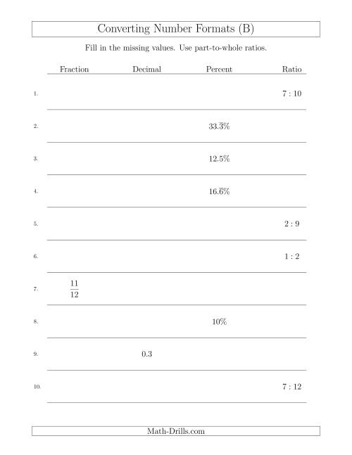 The Converting Between Fractions, Decimals, Percents and Part-to-Whole Ratios (B) Math Worksheet