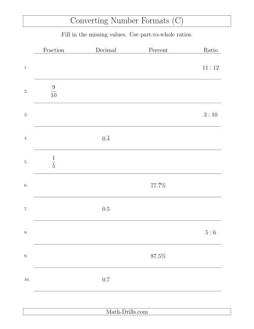 The Converting Between Fractions, Decimals, Percents and Part-to-Whole Ratios (C) Math Worksheet