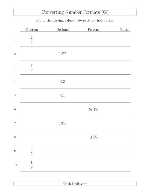The Converting Between Fractions, Decimals, Percents and Part-to-Whole Ratios (G) Math Worksheet