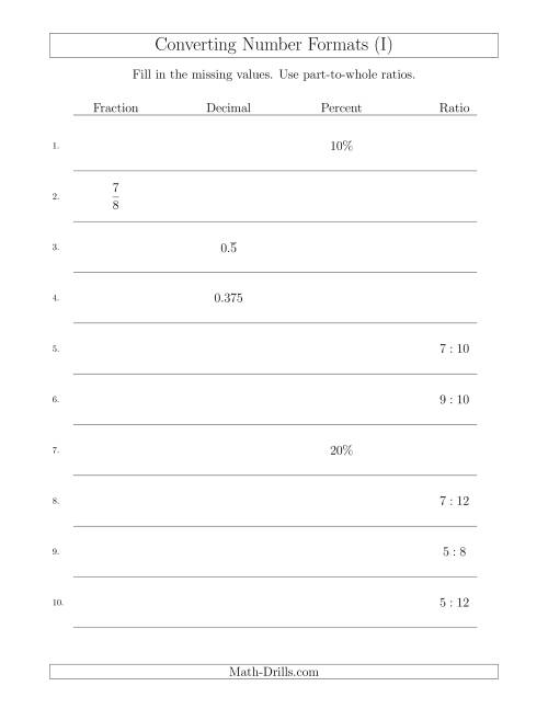The Converting Between Fractions, Decimals, Percents and Part-to-Whole Ratios (I) Math Worksheet