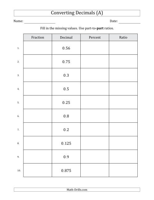 The Converting from Decimals to Fractions, Percents and Part-to-Part Ratios (Terminating Decimals Only) (A) Math Worksheet
