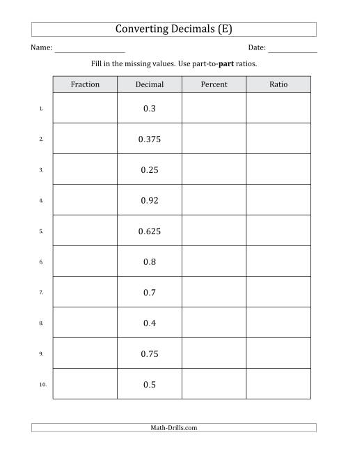 The Converting from Decimals to Fractions, Percents and Part-to-Part Ratios (Terminating Decimals Only) (E) Math Worksheet