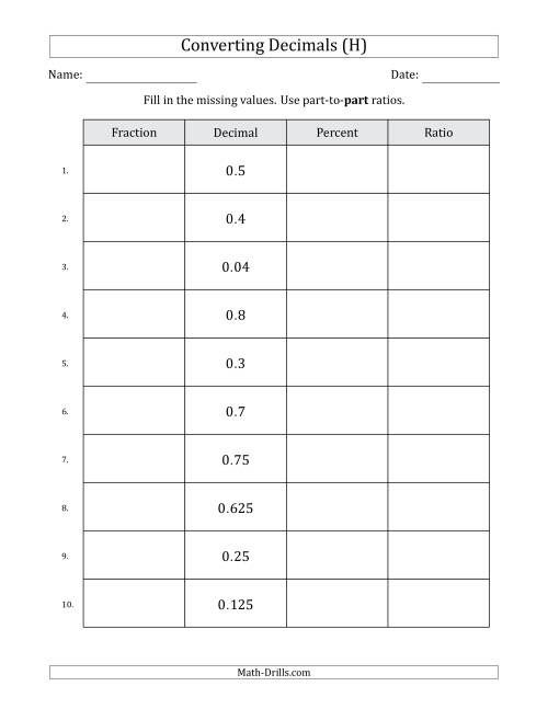The Converting from Decimals to Fractions, Percents and Part-to-Part Ratios (Terminating Decimals Only) (H) Math Worksheet