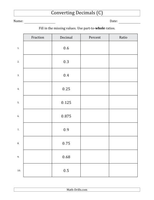 The Converting from Decimals to Fractions, Percents and Part-to-Whole Ratios (Terminating Decimals Only) (C) Math Worksheet