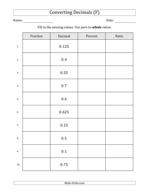 The Converting from Decimals to Fractions, Percents and Part-to-Whole Ratios (Terminating Decimals Only) (F) Math Worksheet