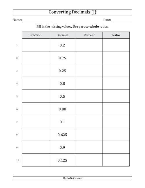 The Converting from Decimals to Fractions, Percents and Part-to-Whole Ratios (Terminating Decimals Only) (J) Math Worksheet