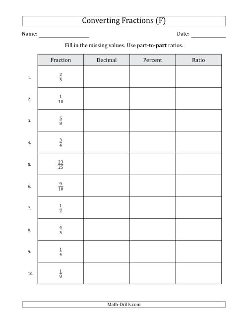 The Converting from Fractions to Decimals, Percents and Part-to-Part Ratios (Terminating Decimals Only) (F) Math Worksheet