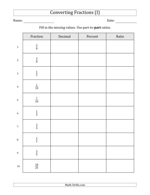 The Converting from Fractions to Decimals, Percents and Part-to-Part Ratios (Terminating Decimals Only) (I) Math Worksheet