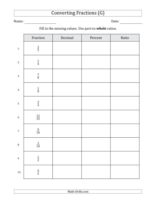The Converting from Fractions to Decimals, Percents and Part-to-Whole Ratios (Terminating Decimals Only) (G) Math Worksheet