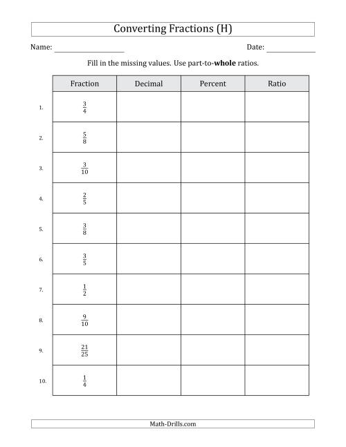 The Converting from Fractions to Decimals, Percents and Part-to-Whole Ratios (Terminating Decimals Only) (H) Math Worksheet