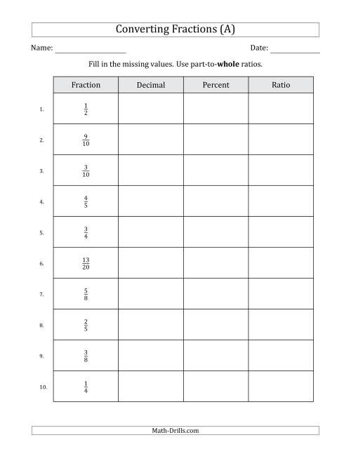 The Converting from Fractions to Decimals, Percents and Part-to-Whole Ratios (Terminating Decimals Only) (All) Math Worksheet
