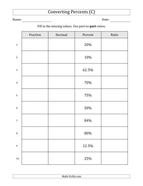 The Converting from Percents to Fractions, Decimals and Part-to-Part Ratios (Terminating Decimals Only) (C) Math Worksheet