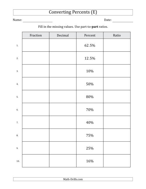 The Converting from Percents to Fractions, Decimals and Part-to-Part Ratios (Terminating Decimals Only) (E) Math Worksheet