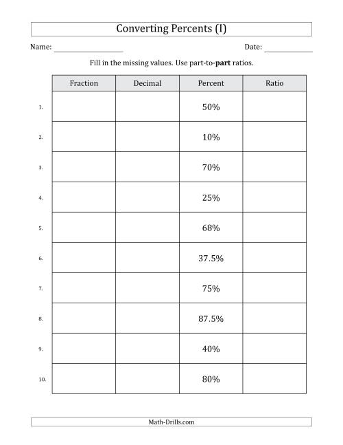 The Converting from Percents to Fractions, Decimals and Part-to-Part Ratios (Terminating Decimals Only) (I) Math Worksheet