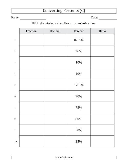 The Converting from Percents to Fractions, Decimals and Part-to-Whole Ratios (Terminating Decimals Only) (C) Math Worksheet