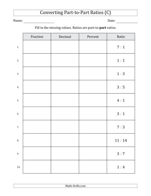 The Converting from Part-to-Part Ratios to Fractions, Decimals and Percents (Terminating Decimals Only) (C) Math Worksheet