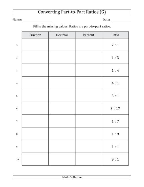 The Converting from Part-to-Part Ratios to Fractions, Decimals and Percents (Terminating Decimals Only) (G) Math Worksheet