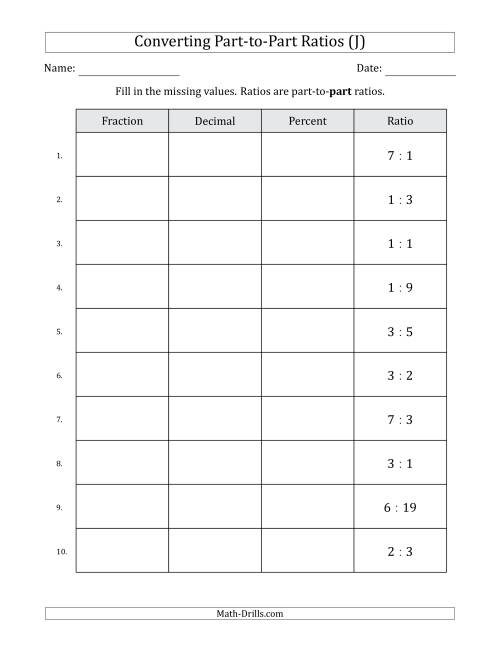 The Converting from Part-to-Part Ratios to Fractions, Decimals and Percents (Terminating Decimals Only) (J) Math Worksheet
