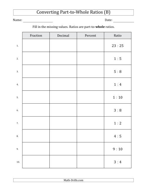 The Converting from Part-to-Whole Ratios to Fractions, Decimals and Percents (Terminating Decimals Only) (B) Math Worksheet