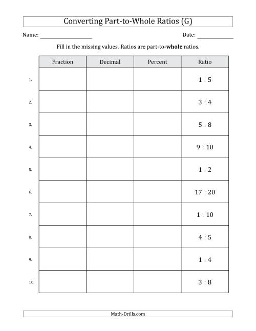 The Converting from Part-to-Whole Ratios to Fractions, Decimals and Percents (Terminating Decimals Only) (G) Math Worksheet