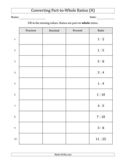 The Converting from Part-to-Whole Ratios to Fractions, Decimals and Percents (Terminating Decimals Only) (H) Math Worksheet