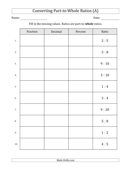 The Converting from Part-to-Whole Ratios to Fractions, Decimals and Percents (Terminating Decimals Only) (All) Math Worksheet