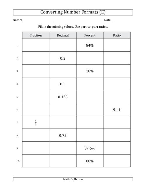 The Converting Between Fractions, Decimals, Percents and Part-to-Part Ratios (Terminating Decimals Only) (E) Math Worksheet