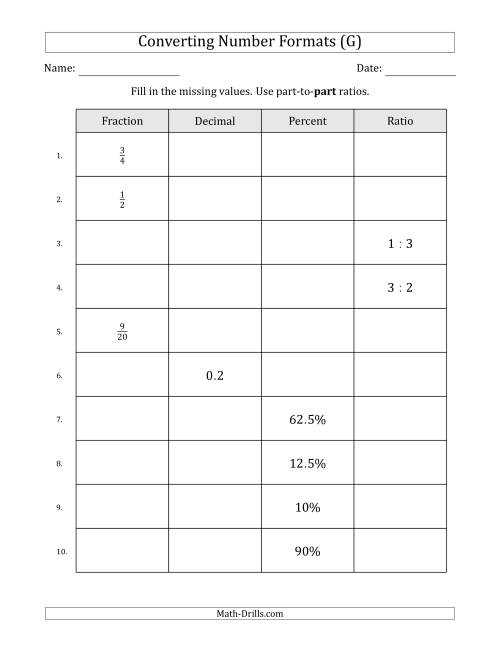 The Converting Between Fractions, Decimals, Percents and Part-to-Part Ratios (Terminating Decimals Only) (G) Math Worksheet