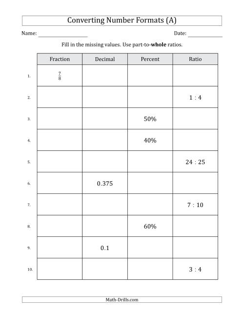 The Converting Between Fractions, Decimals, Percents and Part-to-Whole Ratios (Terminating Decimals Only) (A) Math Worksheet