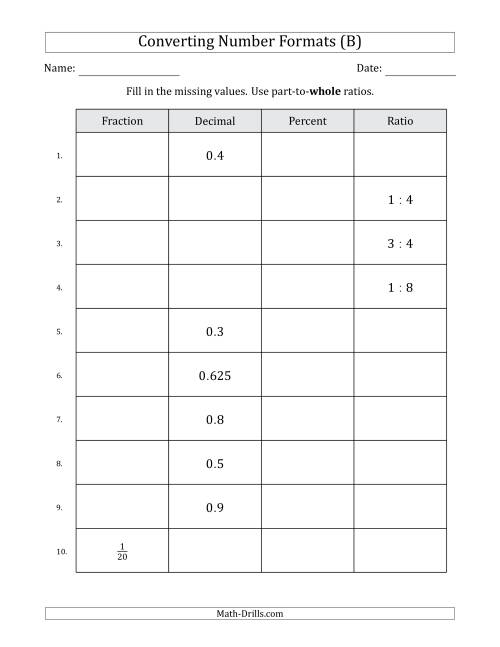 The Converting Between Fractions, Decimals, Percents and Part-to-Whole Ratios (Terminating Decimals Only) (B) Math Worksheet
