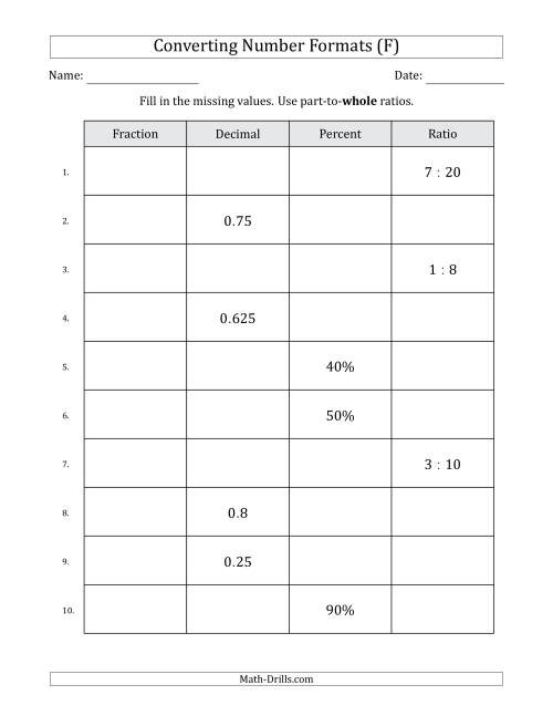 The Converting Between Fractions, Decimals, Percents and Part-to-Whole Ratios (Terminating Decimals Only) (F) Math Worksheet