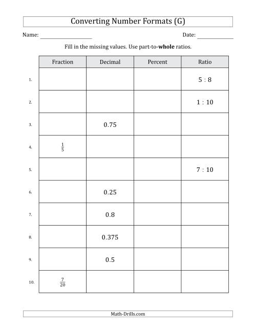 The Converting Between Fractions, Decimals, Percents and Part-to-Whole Ratios (Terminating Decimals Only) (G) Math Worksheet