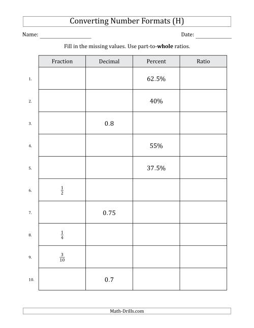 The Converting Between Fractions, Decimals, Percents and Part-to-Whole Ratios (Terminating Decimals Only) (H) Math Worksheet